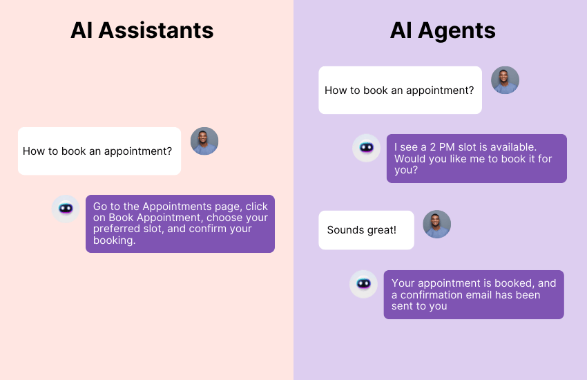 AI consultation services