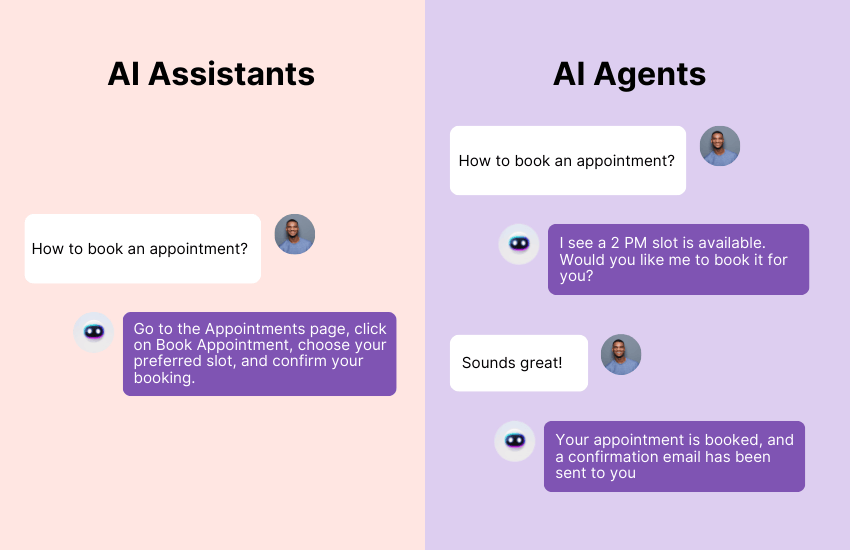 AI consultation services